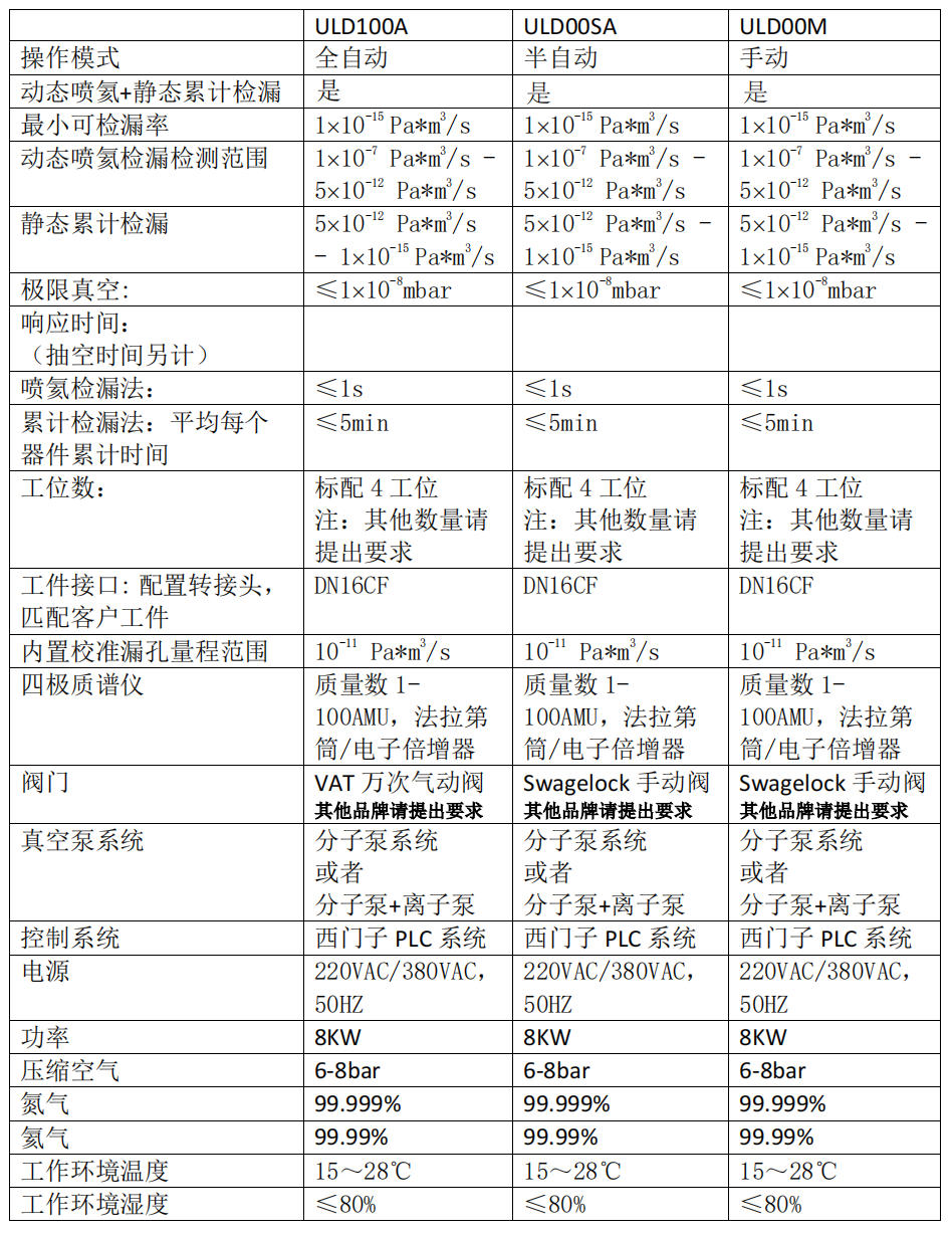 1678151988804782.png ABUIABAEGAAghdedmwYo6L-djQYwtAc4zAk.png